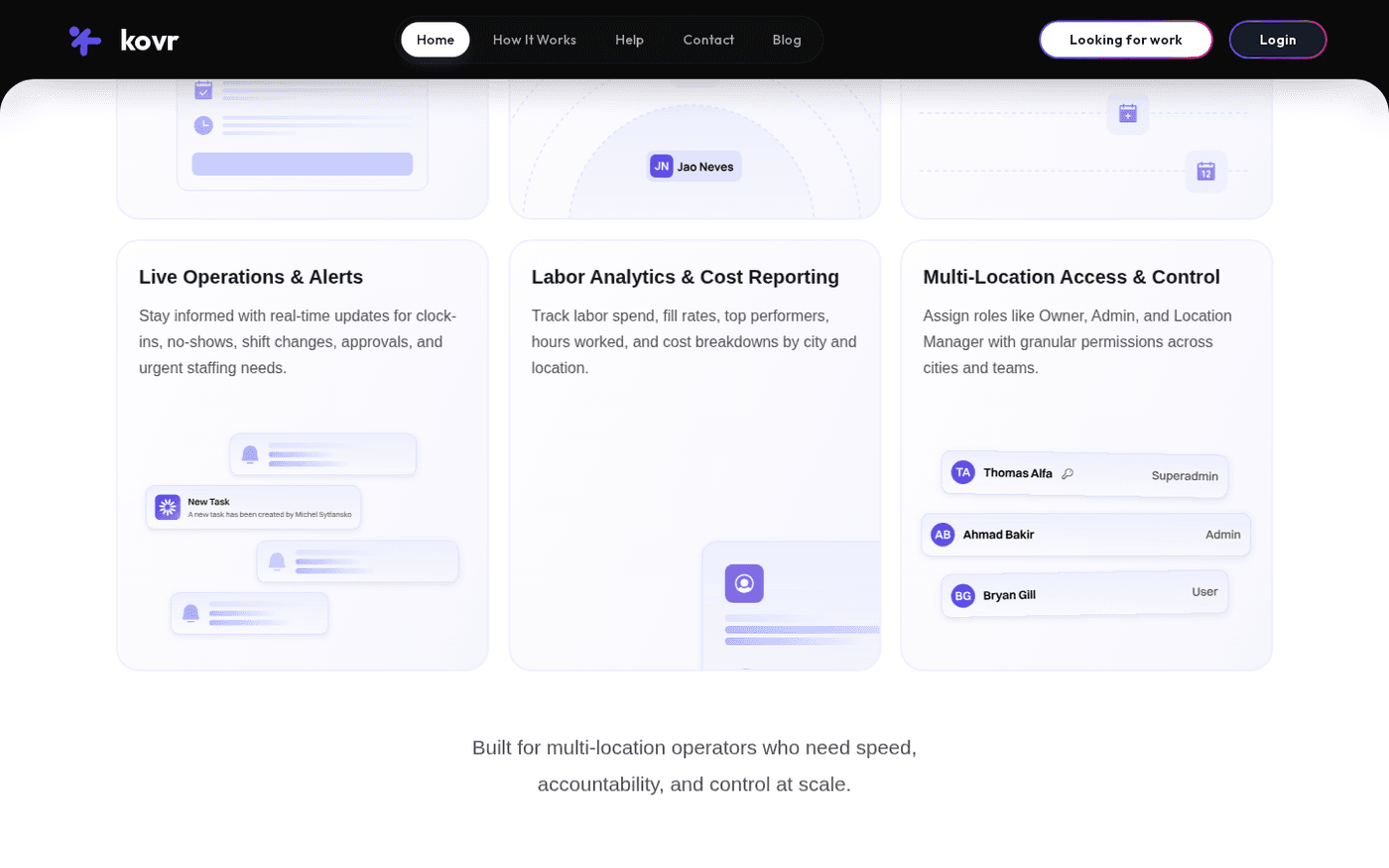 live ops, analytics, access control